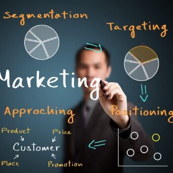 Marketing